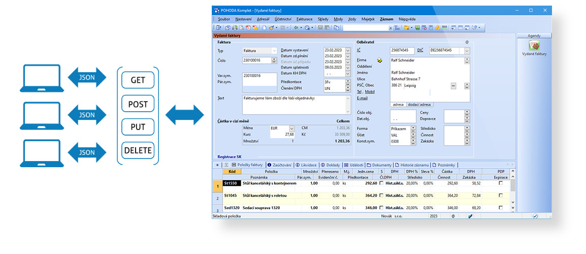 Illustration of data integration between two platforms